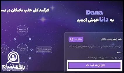 ثبت نام استخدام نخبگان در دستگاه های اجرایی ۱۴۰۴ 